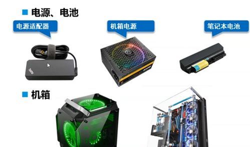 计算机硬件设备与手机软硬件开发的协同演进与市场销售策略